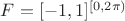 $F=[-1,1]^{[0,2\pi)}$