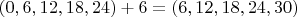 $(0,6,12,18,24)+6=(6,12,18,24,30)$
