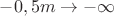 $-0,5m\to -\infty$