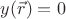 $y(\vec{r})=0$