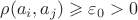 $\rho(a_i,a_j)\geqslant \varepsilon_0>0$