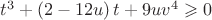 $
  {t^3} + \left( {2 - 12u} \right)t + 9u{v^4} \geqslant 0 $