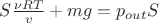 $S\frac{ \nu R  T}{v}+mg={p_{out}}{S}$