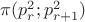 $\pi(p_{r}^2; p_{r+1}^2)$