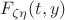 $F_{\zeta\eta}(t,y)$