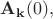 $\mathbf{A_k}(0),$