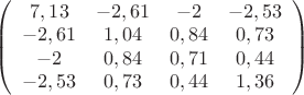 $
\left( \begin{array}{cccc} 7,13 & -2,61 & -2 & -2,53 \\
-2,61 & 1,04 & 0,84 & 0,73 \\
-2 & 0,84 & 0,71 & 0,44 \\
-2,53 & 0,73 & 0,44 & 1,36 \end{array} \right)$
