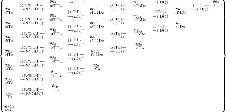 $
\left\{\begin{matrix}

  &_{\downarrow(\theta P5\mathrm{{:}Td})\leftarrow}
    &^{\theta6g{:}}_{\mathrm{{:}6TD\o}}
      &^{\to(\mathrm{{:}Dt})\uparrow}
        &
          &_{\downarrow(\mathrm{{:}Td})\leftarrow}
            &^{{\pitchfork}6a{:}}_{\mathrm{{:}3T3D\o}}
              &^{\to(\mathrm{{:}Dt})\uparrow}
                &
                  &_{\downarrow(\mathrm{{:}Td})\leftarrow}
\\
^{\theta6c{:}}_{\mathrm{{:}7T\o}}
  &^{\to(\theta P5\mathrm{{:}Dt})\uparrow}
    &
      &_{\downarrow(\mathrm{{:}Td})\leftarrow}
        &^{\theta6d{:}}_{\mathrm{{:}4T2D\o}}
          &^{\to(\mathrm{{:}Dt})\uparrow}
            &
              &_{\downarrow(\mathrm{{:}Td})\leftarrow}
                &^{\theta6e{:}}_{\mathrm{{:}T4D\o}}
                  &^{\to(\mathrm{{:}Dt})\uparrow}
\\

  &_{\downarrow(\theta P5\mathrm{{:}Td})\leftarrow}
    &^{\theta5g{:}}_{\mathrm{{:}5TD\o}}
      &^{\to(\mathrm{{:}Dt})\uparrow}
        &
          &_{\downarrow(\mathrm{{:}Td})\leftarrow}
            &^{{\pitchfork}5a{:}}_{\mathrm{{:}2T3D\o}}
              &^{\to(\mathrm{{:}Dt})\uparrow}
\\
^{\theta5c{:}}_{\mathrm{{:}6T\o}}
  &^{\to(\theta P5\mathrm{{:}Dt})\uparrow}
    &
      &_{\downarrow(\mathrm{{:}Td})\leftarrow}
        &^{\theta5d{:}}_{\mathrm{{:}3T2D\o}}
          &^{\to(\mathrm{{:}Dt})\uparrow}
            &
              &_{\downarrow(\mathrm{{:}Td})\leftarrow}
                &^{\theta5e{:}}_{\mathrm{{:}4D\o}}
\\

  &_{\downarrow(\theta P5\mathrm{{:}Td})\leftarrow}
    &^{\theta4g{:}}_{\mathrm{{:}4TD\o}}
      &^{\to(\mathrm{{:}Dt})\uparrow}
        &
          &_{\downarrow(\mathrm{{:}Td})\leftarrow}
            &^{{\pitchfork}4a{:}}_{\mathrm{{:}T3D\o}}
              &^{\to(\mathrm{{:}Dt})\uparrow}
\\
^{\theta4c{:}}_{\mathrm{{:}5T\o}}
  &^{\to(\theta P5\mathrm{{:}Dt})\uparrow}
    &
      &_{\downarrow(\mathrm{{:}Td})\leftarrow}
        &^{\theta4d{:}}_{\mathrm{{:}2T2D\o}}
          &^{\to(\mathrm{{:}Dt})\uparrow}
\\

  &_{\downarrow(\theta P5\mathrm{{:}Td})\leftarrow}
    &^{\theta3g{:}}_{\mathrm{{:}3TD\o}}
      &^{\to(\mathrm{{:}Dt})\uparrow}
        &
          &_{\downarrow(\mathrm{{:}Td})\leftarrow}
            &^{{\pitchfork}3a{:}}_{\mathrm{{:}3D\o}}
\\
^{\theta3c{:}}_{\mathrm{{:}4T\o}}
  &^{\to(\theta P5\mathrm{{:}Dt})\uparrow}
    &
      &_{\downarrow(\mathrm{{:}Td})\leftarrow}
        &^{\theta3d{:}}_{\mathrm{{:}T2D\o}}
           &^{\to(\mathrm{{:}Dt})\uparrow}
\\
  
  &_{\downarrow(\theta P5\mathrm{{:}Td})\leftarrow}
    &^{\theta2g{:}}_{\mathrm{{:}2TD\o}}
      &^{\to(\mathrm{{:}Dt})\uparrow}
\\
^{\theta2c{:}}_{\mathrm{{:}3T\o}}
  &^{\to(\theta P5\mathrm{{:}Dt})\uparrow}
    &
      &_{\downarrow(\mathrm{{:}Td})\leftarrow}
        &^{\theta2d{:}}_{\mathrm{{:}2D\o}}
\\
  
  &_{\downarrow(\theta P5\mathrm{{:}Td})\leftarrow}
    &^{\theta1g{:}}_{\mathrm{{:}TD\o}}
      &^{\to(\mathrm{{:}Dt})\uparrow}
\\
^{\theta1c{:}}_{\mathrm{{:}2T\o}}
  &^{\to(\theta P5\mathrm{{:}Dt})\uparrow}
\\
  
  &_{\downarrow(\theta P5\mathrm{{:}Td})\leftarrow}
    &^{\theta\mbox{-}g{:}}_{\mathrm{{:}D\o}}
\\
^{\theta\mbox{-}c{:}}_{\mathrm{{:}T\o}}
  &^{\to(\theta P5\mathrm{{:}Dt})\uparrow}
\\
\\
^{\Theta\mbox{-}C{:}}_{\mathrm{{:}\O\o}}
\end{matrix}
\begin{matrix}
~~^{\theta6b{:}}_{\mathrm{{:}5D\o}}
\\

\\

\\

\\

\\

\\

\\

\\

\\

\\

\\

\\

\\
\\
\\
\\
\\

\end{matrix}\right\}
$