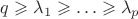 $q\geqslant\lambda_1\geqslant\ldots\geqslant\lambda_p$