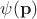 $\psi({\bf p})$