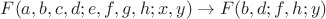 $F(a, b, c, d; e, f, g, h; x, y) \to F(b, d; f, h; y)$ $F(a, b, c, d; e, f, g, h; x, y) \to F(b, d; f, h; y)$