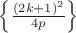$\left\{\frac{(2k+1)^2}{4p}\right\}$
