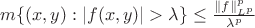 $m \{(x,y): |f(x,y)| > \lambda \} \le \frac{\|f\|^p_{L^p}}{\lambda^p}$