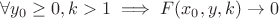 $\forall y_0 \geq 0, k >1 \implies F(x_0,y,k) \to 0$