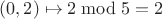 $(0,2)\mapsto 2\bmod 5=2$