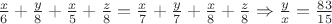 $  \frac{x}{6}+\frac{y}{8}+\frac{x}{5}+\frac{z}{8}=\frac{x}{7}+\frac{y}{7}+\frac{x}{8}+\frac{z}{8}\Rightarrow \frac{y}{x}=\frac{83}{15}$