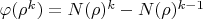 $\varphi(\rho^k)=N(\rho)^k-N(\rho)^{k-1}$