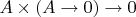 $A\times(A\to0)\to0$