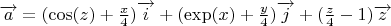 $\overrightarrow{a} = (\cos(z) + \frac{x}{4})\overrightarrow{i} + (\exp(x) + \frac{y}{4})\overrightarrow{j} + (\frac{z}{4} - 1)\overrightarrow{z}$