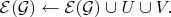 $$\mathcal{E}(\mathcal{G})\gets\mathcal{E}(\mathcal{G})\cup U\cup V.$$
