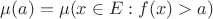 $\mu(a)=\mu(x\in E : f(x)>a)$