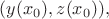 $(y(x_0),z(x_0)),$