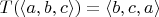 $T(\langle a,b,c \rangle) = \langle b,c,a \rangle$