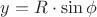 $y = R\cdot\sin\phi$
