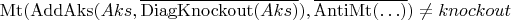 $\operatorname{Mt}(\operatorname{AddAks}(Aks, \overline{\operatorname{DiagKnockout}(Aks)}), \overline{\operatorname{AntiMt}(\ldots)}) \ne knockout$