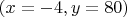 $(x=-4, y=80)$