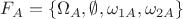$\[{F_A} = \left\{ {{\Omega _A},\emptyset ,{\omega _{1A}},{\omega _{2A}}} \right\}\]$