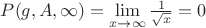 $P(g,A,\infty)=\lim \limits_{x \to \infty} { \frac {1} {\sqrt{x}}=0$