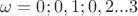 $\omega = 0; 0,1; 0,2 ... 3$ $\omega = 0; 0,1; 0,2 ... 3$