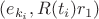 $(e_{k_i},R(t_i)r_1)$