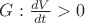 $G: \frac{dV}{dt}>0$
