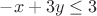 $-x+3y\le 3$