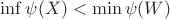 $\inf \psi(X)<\min \psi(W)$