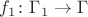 $f_1 \colon \Gamma_1 \to \Gamma$