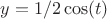 $ y=1/2\cos (t) $ $ y=1/2\cos (t) $