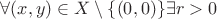 $\forall (x,y)\in X\setminus\{(0,0)\}\exists r>0$