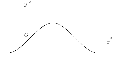 $$\begin{xy} /r1cm/:,
(0,0)*+!DR{O}, % обозначение начала координат
(-2,0);(5.5,0)**@{-}*@{>}*++!UR{x}, % ось x с надписью
(0,-2);(0,2.5)**@{-}*@{>}*++!RU{y}, % ось y с надписью
(-1.5,-1);(1.5,1)**\crv{(-0.5,-1)&(0.5,1)}, % первый сегмент синусоиды
(1.5,1);(4.5,-1)**\crv{(2.5,1)&(3.5,-1)}, % второй сегмент синусоиды
\end{xy}$$