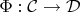 $\Phi: \mathcal{C \to D}$