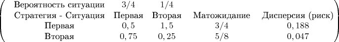 $$\begin{pmatrix}
 & $Вероятность ситуации$ & 3/4 & 1/4 &  \\
 & $Стратегия - Ситуация$ & $Первая$ & $Вторая$ & $ Матожидание & $Дисперсия (риск)$  \\
 & $Первая$ & 0,5 & 1,5 &  3/4 & 0,188  \\
& $Вторая$ & 0,75 & 0,25 & 5/8 & 0,047  \\
\end{pmatrix}$$