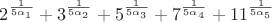 $2^{\frac{1}{5\alpha_1}}+3^{\frac{1}{5\alpha_2}}+5^{\frac{1}{5\alpha_3}}+7^{\frac{1}{5\alpha_4}}+11^{\frac{1}{5\alpha_5}}$