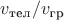 $v_\text{тел}/v_\text{гр}$ $v_\text{тел}/v_\text{гр}$
