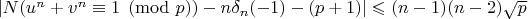 $|N(u^n+v^n\equiv 1\pmod p)-n\delta_n(-1)-(p+1)|\leqslant (n-1)(n-2)\sqrt{p}$