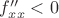 $f''_{xx} <0$