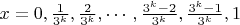 $x=0,\frac{1}{3^k},\frac{2}{3^k},\cdots,\frac{3^k -2}{3^k},\frac{3^k -1}{3^k},1$
