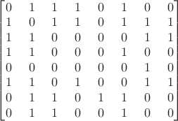 \begin{bmatrix}
0 & \ 1 & \ 1 & \ 1 & \ 0 & \ 1 & \ 0 & \ 0 \\
1 & \ 0 & \ 1 & \ 1 & \ 0 & \ 1 & \ 1 & \ 1 \\
1 & \ 1 & \ 0 & \ 0 & \ 0 & \ 0 & \ 1 & \ 1 \\
1 & \ 1 & \ 0 & \ 0 & \ 0 & \ 1 & \ 0 & \ 0 \\
0 & \ 0 & \ 0 & \ 0 & \ 0 & \ 0 & \ 1 & \ 0 \\
1 & \ 1 & \ 0 & \ 1 & \ 0 & \ 0 & \ 1 & \ 1 \\
0 & \ 1 & \ 1 & \ 0 & \ 1 & \ 1 & \ 0 & \ 0 \\
0 & \ 1 & \ 1 & \ 0 & \ 0 & \ 1 & \ 0 & \ 0 
\end{bmatrix}