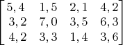 $ \begin{bmatrix}5,4 & 1,5 & 2,1 & 4,2 \\\ 3,2  & 7,0 & 3,5 & 6,3 \\\ 4,2  & 3,3 & 1,4 & 3,6\end{bmatrix} $